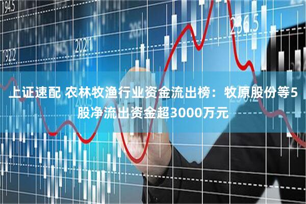 上证速配 农林牧渔行业资金流出榜：牧原股份等5股净流出资金超3000万元